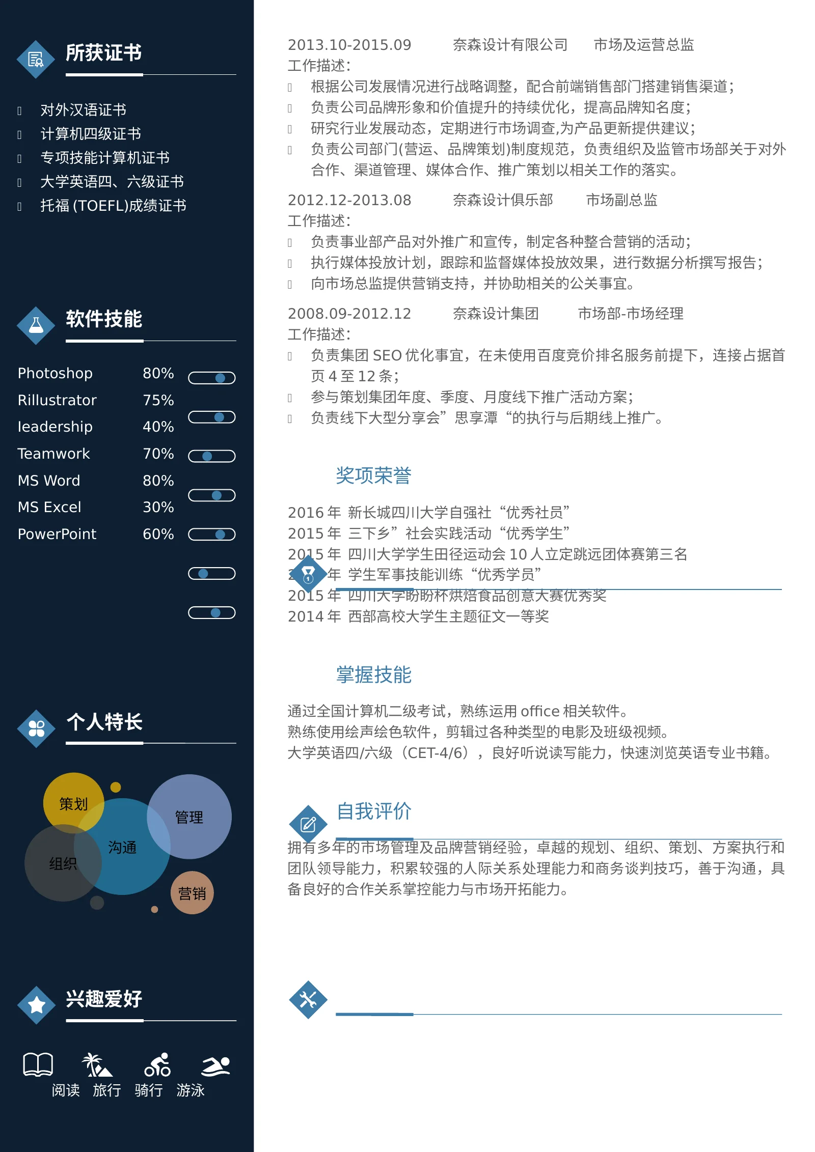 双页模板 02第 2 页完整预览
