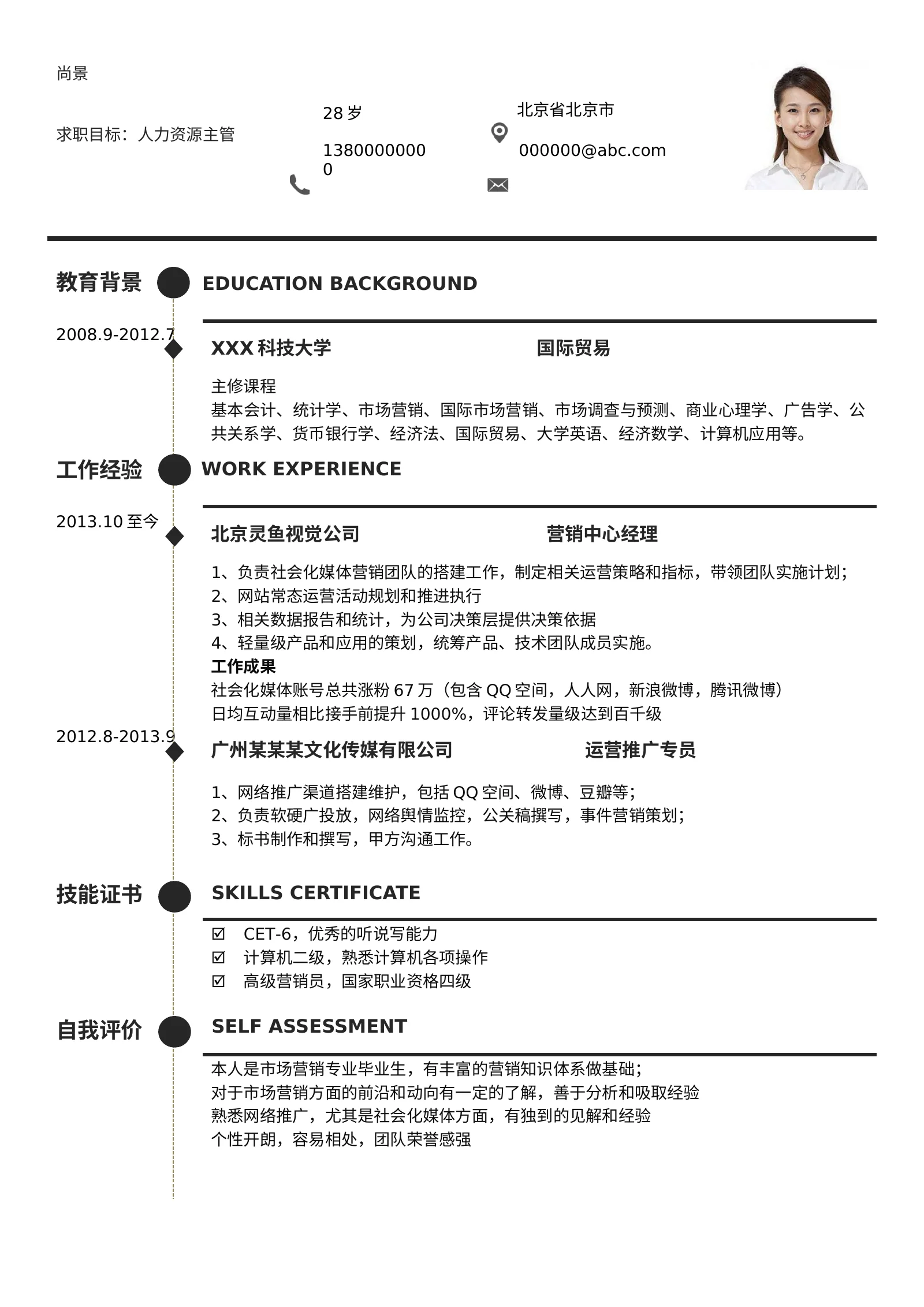 创意双页 03第 2 页完整预览
