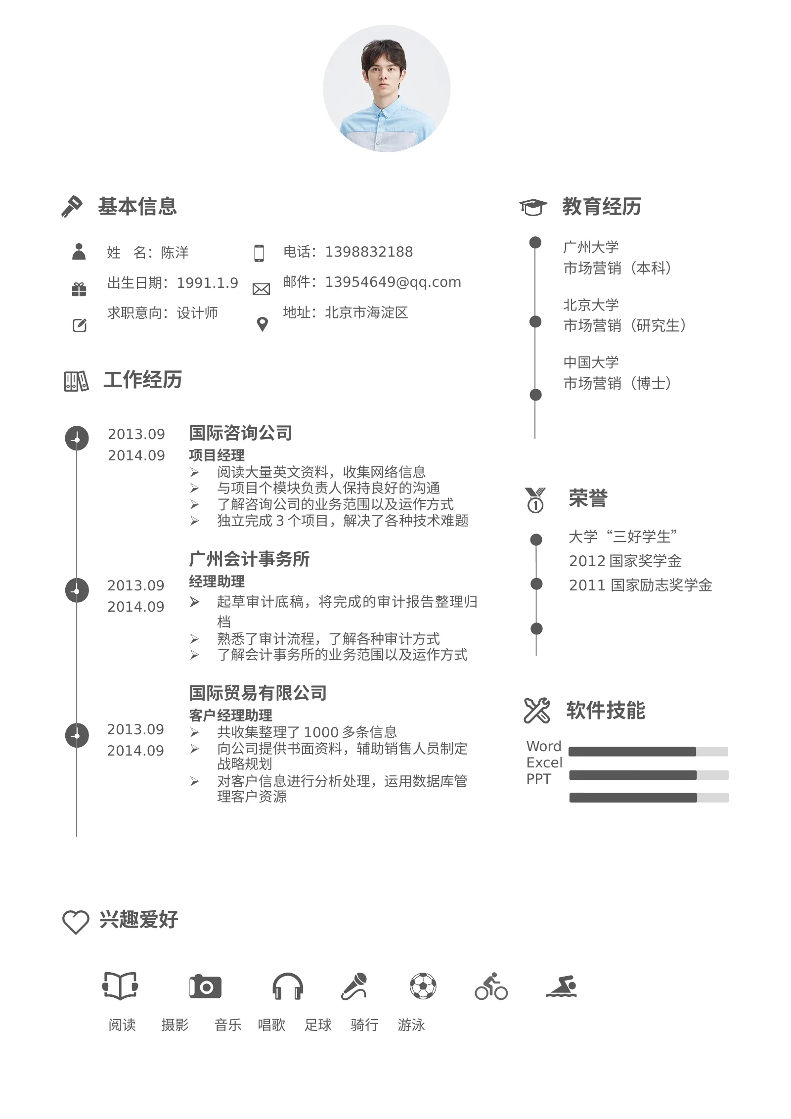 简洁经典四页12第 2 页完整预览