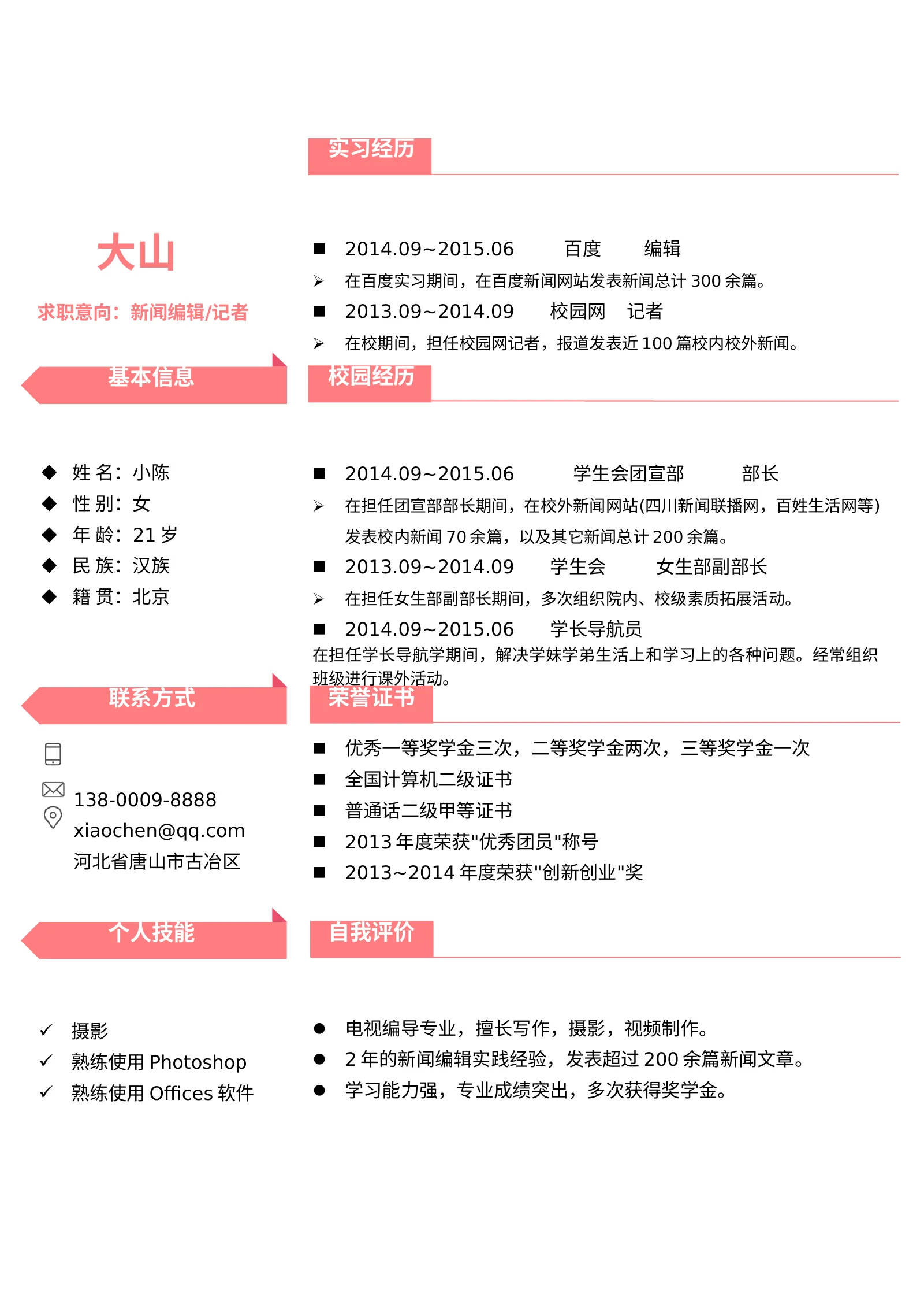清新简约单页 12第 2 页完整预览