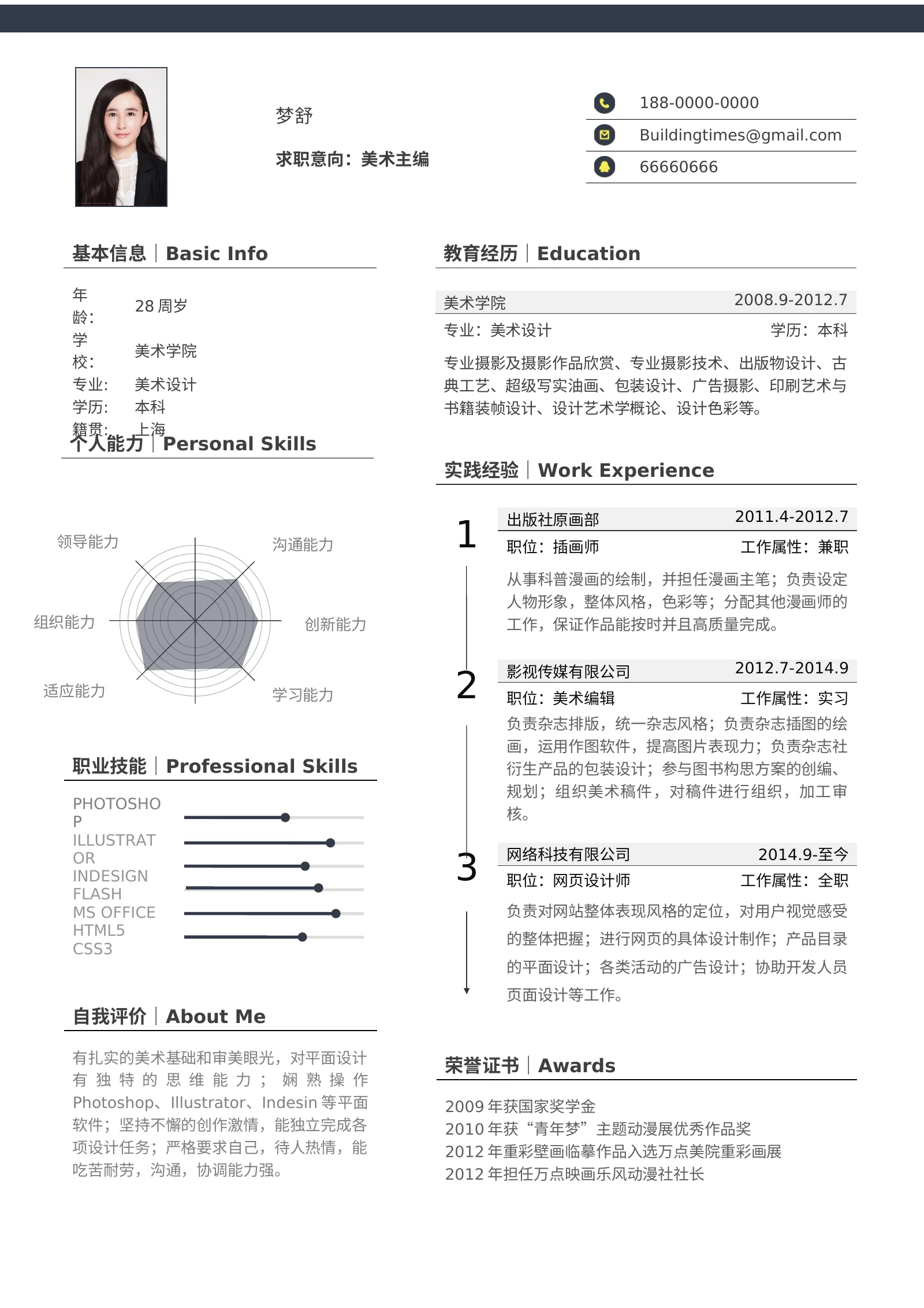 简洁经典四页11第 2 页完整预览